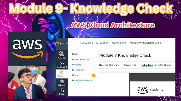 AWS Cloud Foundation | Module 9- Knowledge Check | Cloud Architecture