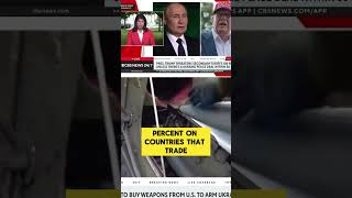 Global Shock: Trump Threatens 100% Tariffs If No Russia Peace Deal in 50 Days