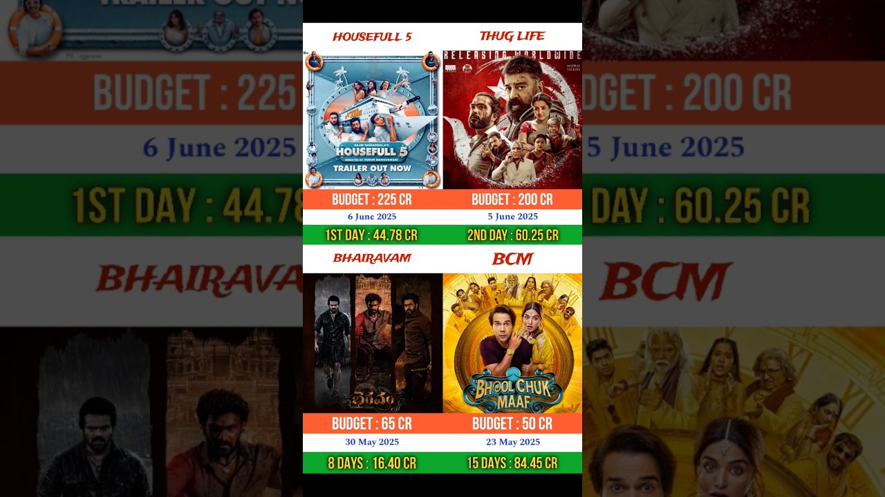 Housefull 5 vs Thug Life vs Bhairavam vs Bhool chuk maaf | Box office collection comprison | 