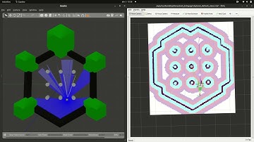 GSoC JdeRobot application: ros2 challenge