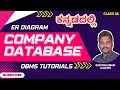Company Database ER Diagram Explained in Kannada | DBMS ER Model
