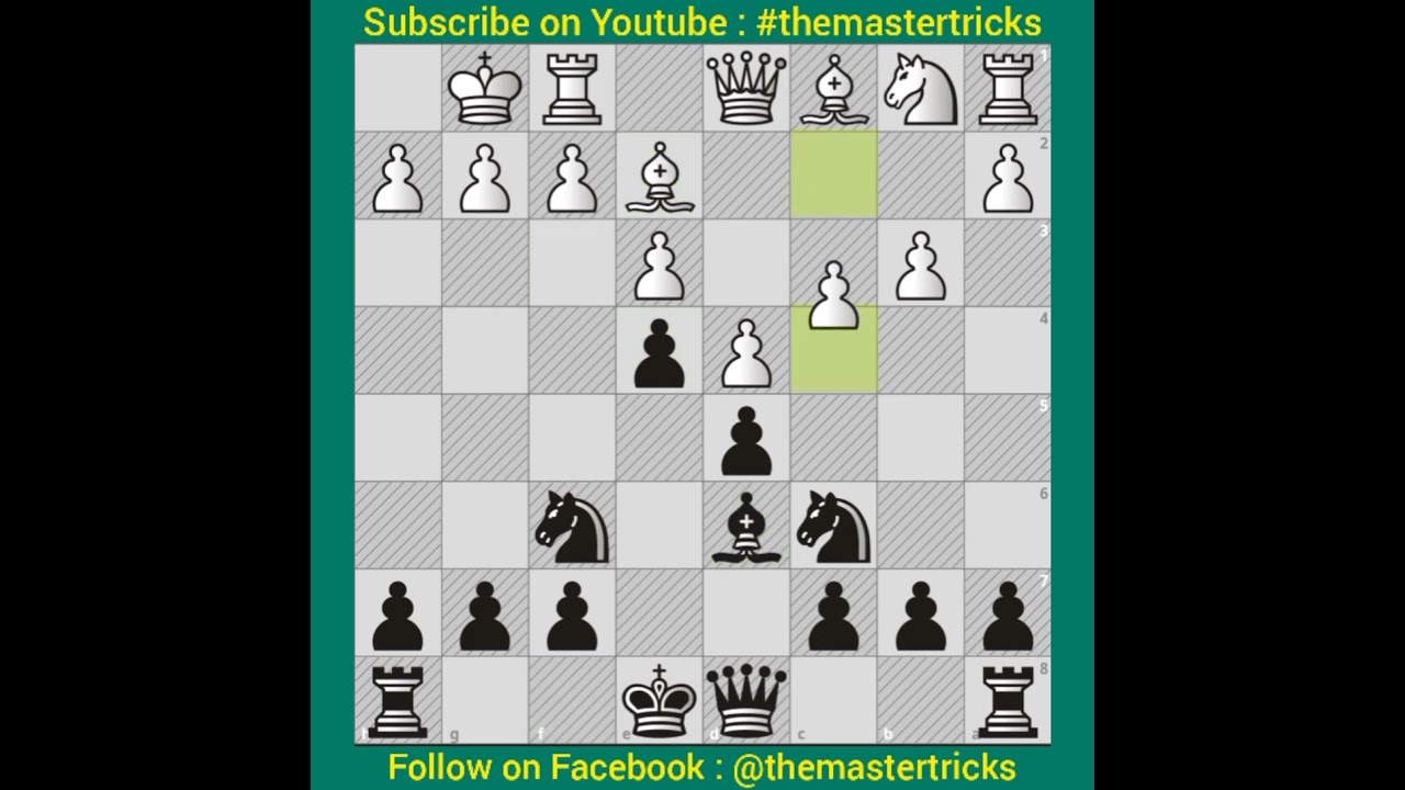 How to PUNISH Early Queen Attacks in the Sicilian Defense, chess, Learn 3  Ways To Improve Your Chess Results FREE Masterclass ▻   Take Your Chess Skills  To The Next