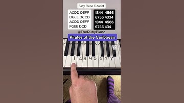 Thumbnail of Pirates of the Caribbean Piano Easy Tutorial With Letter Notes #shorts #piano