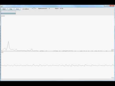 Java Project Spectrum Analyzer