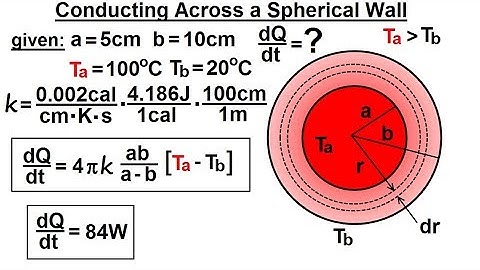 Physics 24.1  Variable Heat Transfer (18 of 25) Spherical Wall Conductivity