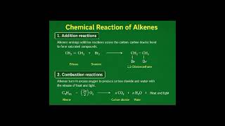 Alkenes
