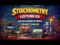 Lecture 03 – Grams to Moles | Raaj’s Virtual Academy