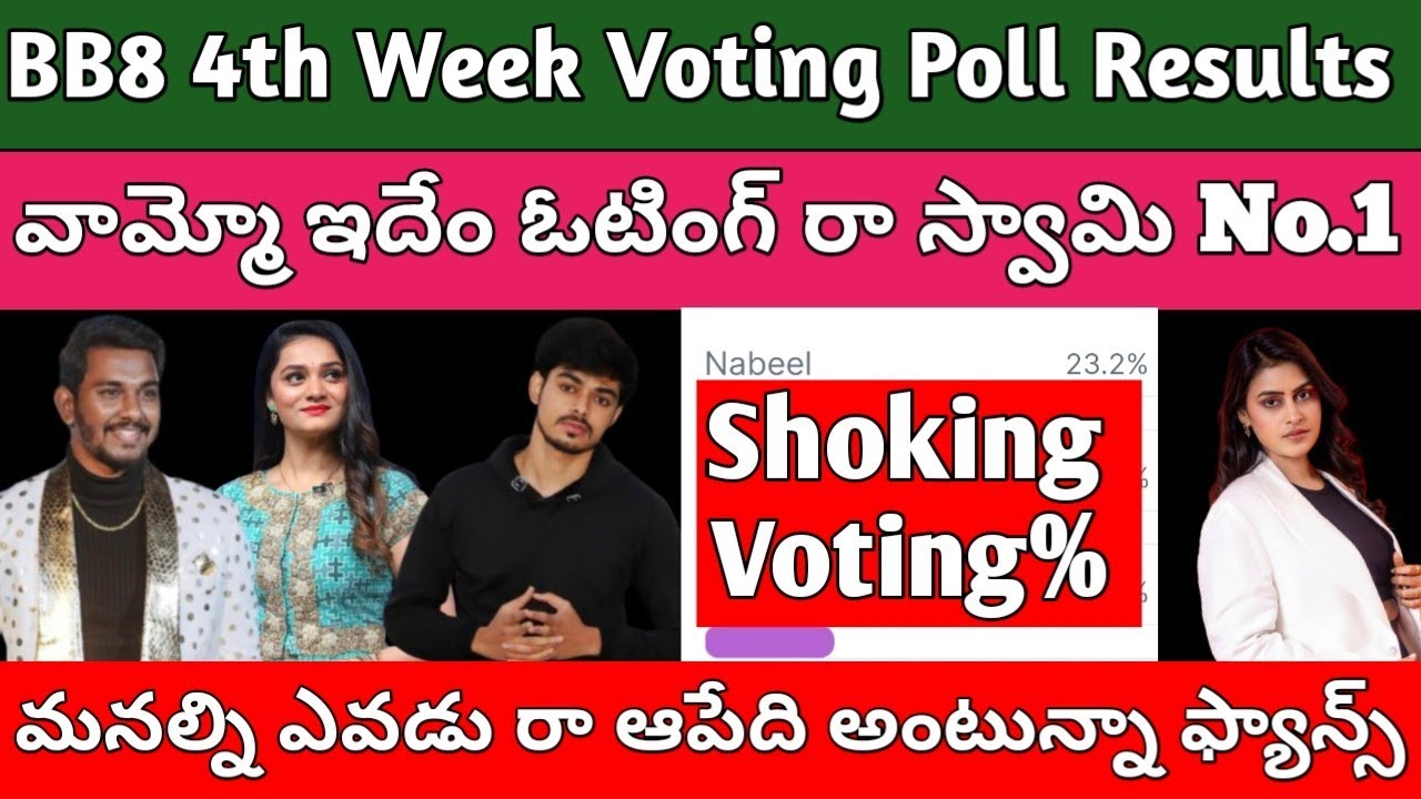 bigg boss 8 telugu 4th week survey voting polls results | shoking voting | @BigstarBunny