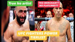 UFC Fighters Power Tierlist UFC Fighters Power Tierlist