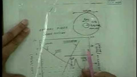 1. Introduction to Optoelectronics