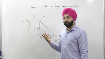 SQUARES INSIDE RIGHT ANGLE TRIANGLES- BY GAGAN SIR