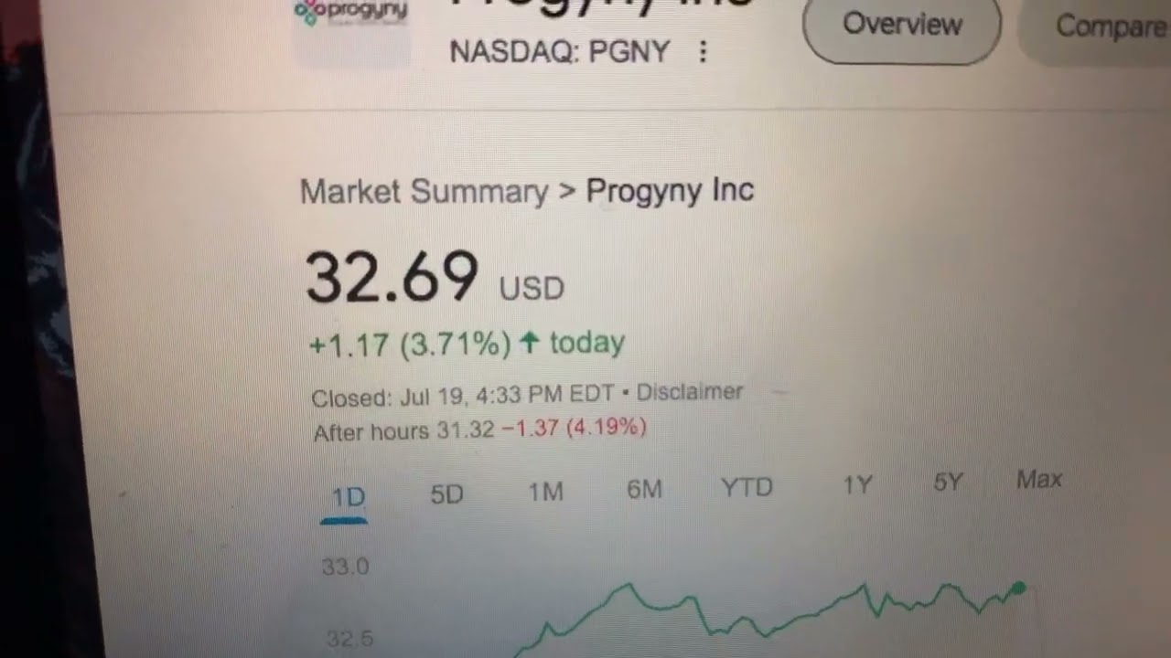 🔴 Progyny Inc PGNY Stock Information 🔴