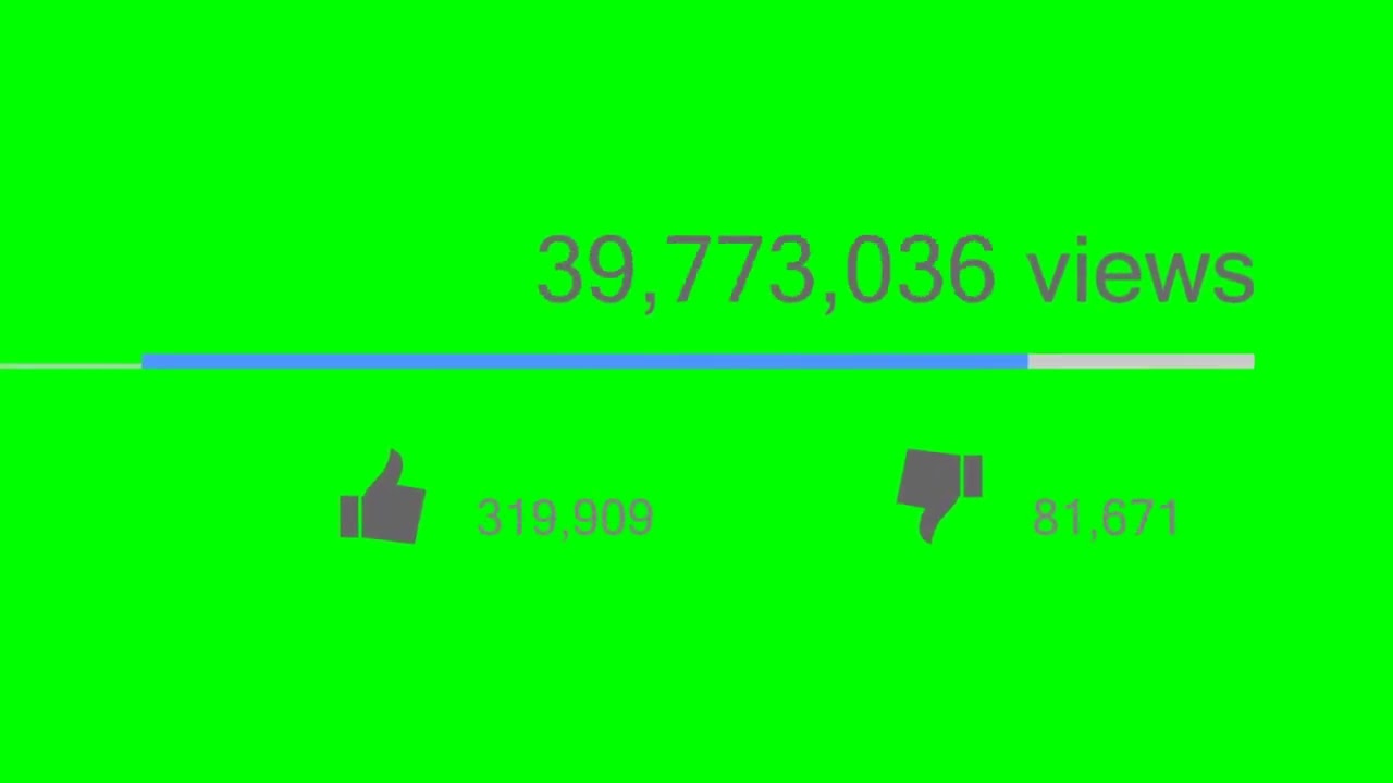 4 k green screen 100 million views likes 90 corrected
