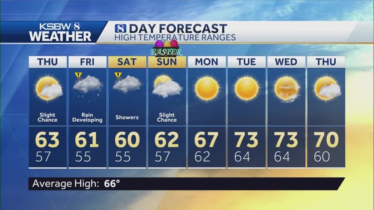 Rain develops over weekend, Easter has slight chance of rain - YouTube