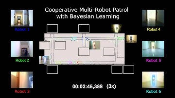 Multi robot patrolling May2013