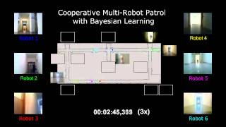 Multi robot patrolling May2013