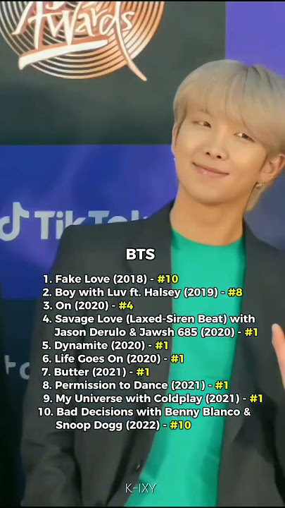 K-pop artists who earned a Top 10 hit on Billboard Hot 100 charts 🔥✨#Rosé #apt #jungkook #psy #bts