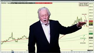Metals: Lot's of Early Morning Economic Data Leading into 1PM CDT FOMC; Ira Epstein's Video 4 30 24