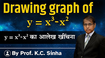 Drawing Graph of y = x³ – x² | Graph of Cubic Polynomial Function | Class 11 & 12 Maths