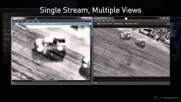 Single Stream, Multiple Views with Ikena ISR from MotionDSP