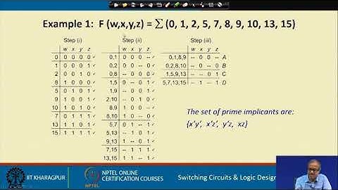 Minimization Using Tabular Method (Part-I)
