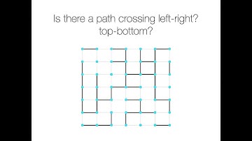 Omer Bobrowski (12/11/19): Homological Percolation: The Formation of Giant Cycles