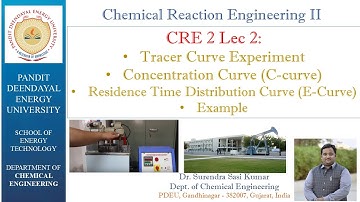 CRE Lec 2: Tracer Curve Experiment (Residence Time Distribution Curve) Example(C-curve and, E-curve)