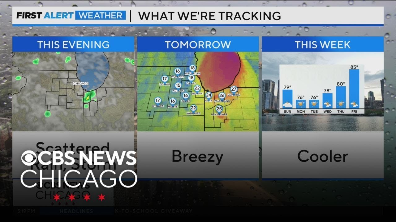 More sunshine and breezy Sunday ahead, cooler temps next week - YouTube