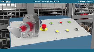 How Trapped Key Interlocks Works 1