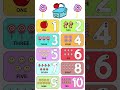 1 से 10 तक गिनती सीखें 😍 | Counting 1 to 10 for Kids | | Fun Numbers