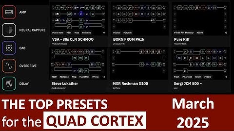 Top Presets for the Quad Cortex - March 2025