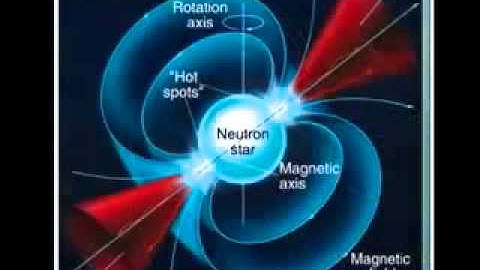 The Electric Universe Theory, Introduction.