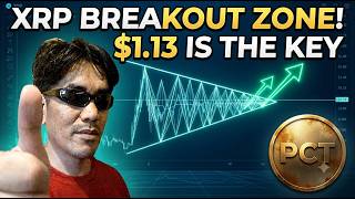 Ali Martinez Analysis - Handa Na Ba ang XRP sa Isang Malaking Pagsabog?