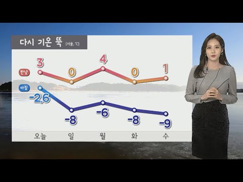 [날씨] 주말 큰 추위 없어…대기 건조 '화재 주의' / 연합뉴스TV (YonhapnewsTV)