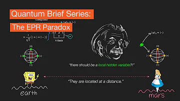 A Brief of the EPR Paradox