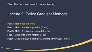 L9: Policy Gradient Methods (P1-Basic idea) —Mathematical Foundations of RL