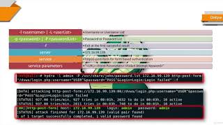 1  Hydra Cracking the Password of a Web App