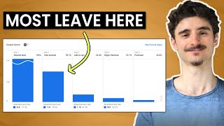 User Journey in Google Analytics 4: Where did people abandon my site?