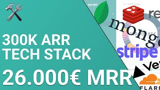 Famous The tech stack behind my 300k ARR app | 26.000€ MRR | Building Parqet Profile