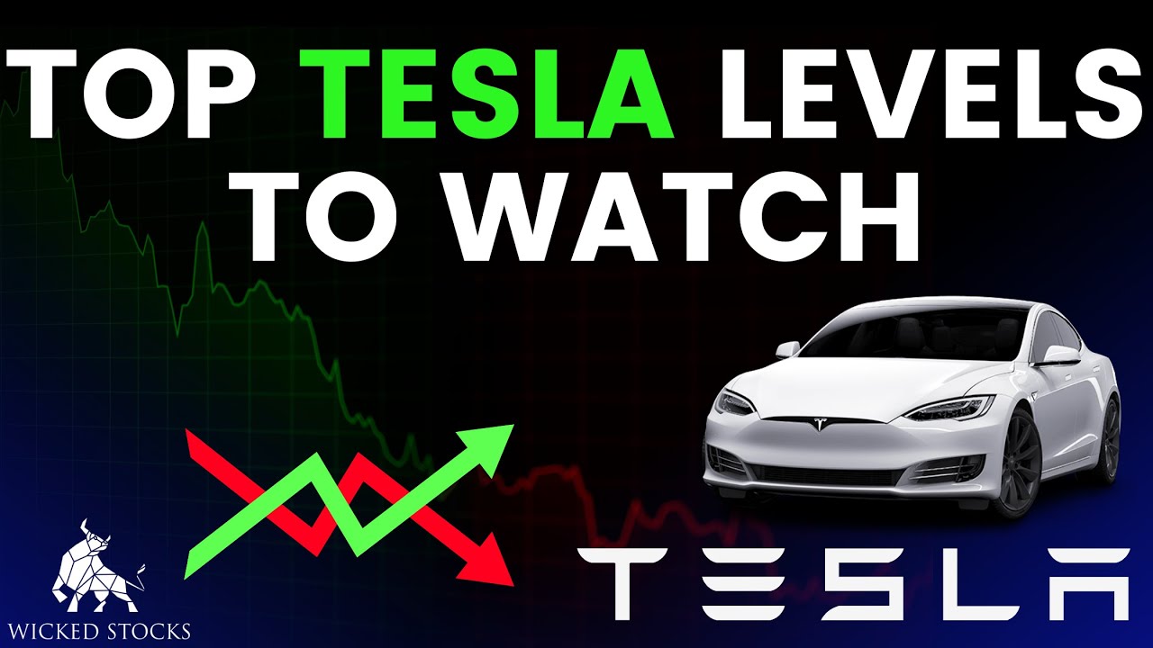 Tesla Stock Analysis | Top Levels and Signals for Thursday, April 11th ...
