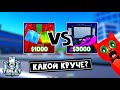 Какой TITAN GODLY круче в ТТД роблокс | Toilet Tower Defense roblox | Present man VS Cineman