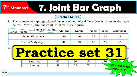 Practice set 31 Class 7 | Chapter 7 Joint Bar Graph | Maths | All question Answers | MH State Board