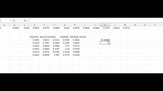 How to perform DATA  normalisation using EXCEL