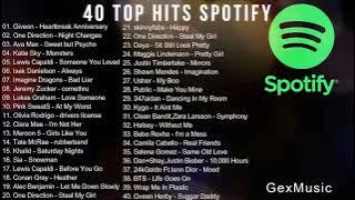 SPOTIFY TOP HITS INDONESIA 2021 - 40 TOP HITS LAGU BARAT