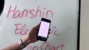 eNote Electronic Flip-Chart