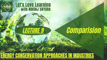 Lecture 9 | Comparison of Static Capacitor and Synchronous Motor | Gujarati | NIKUNJ D SHYARA