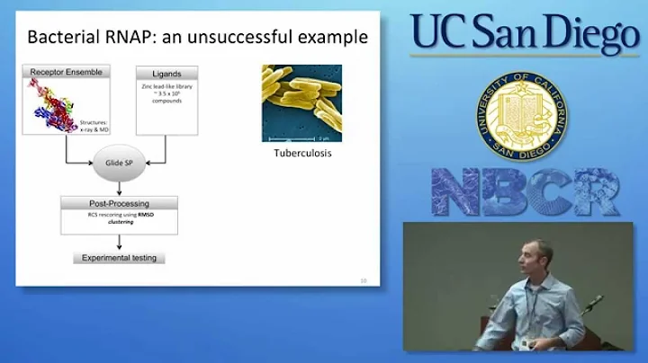 Training Structure-Based Ensembles for Docking Pro...