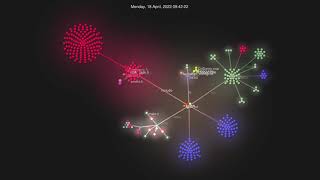 NanoShell Repository Evolution
Made using Gource https://gource.io
The repository in question https://github.com/iProgramMC/NanoShellOS NanoShell Repository Evolution