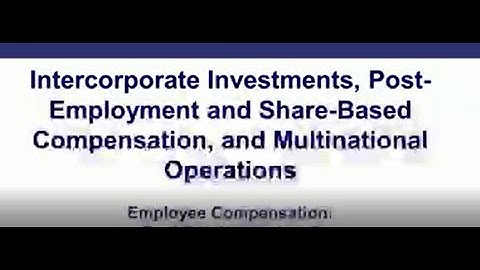 CFA EXAMl Topic Review 19 Employee Compensation Post Employment and Share Based