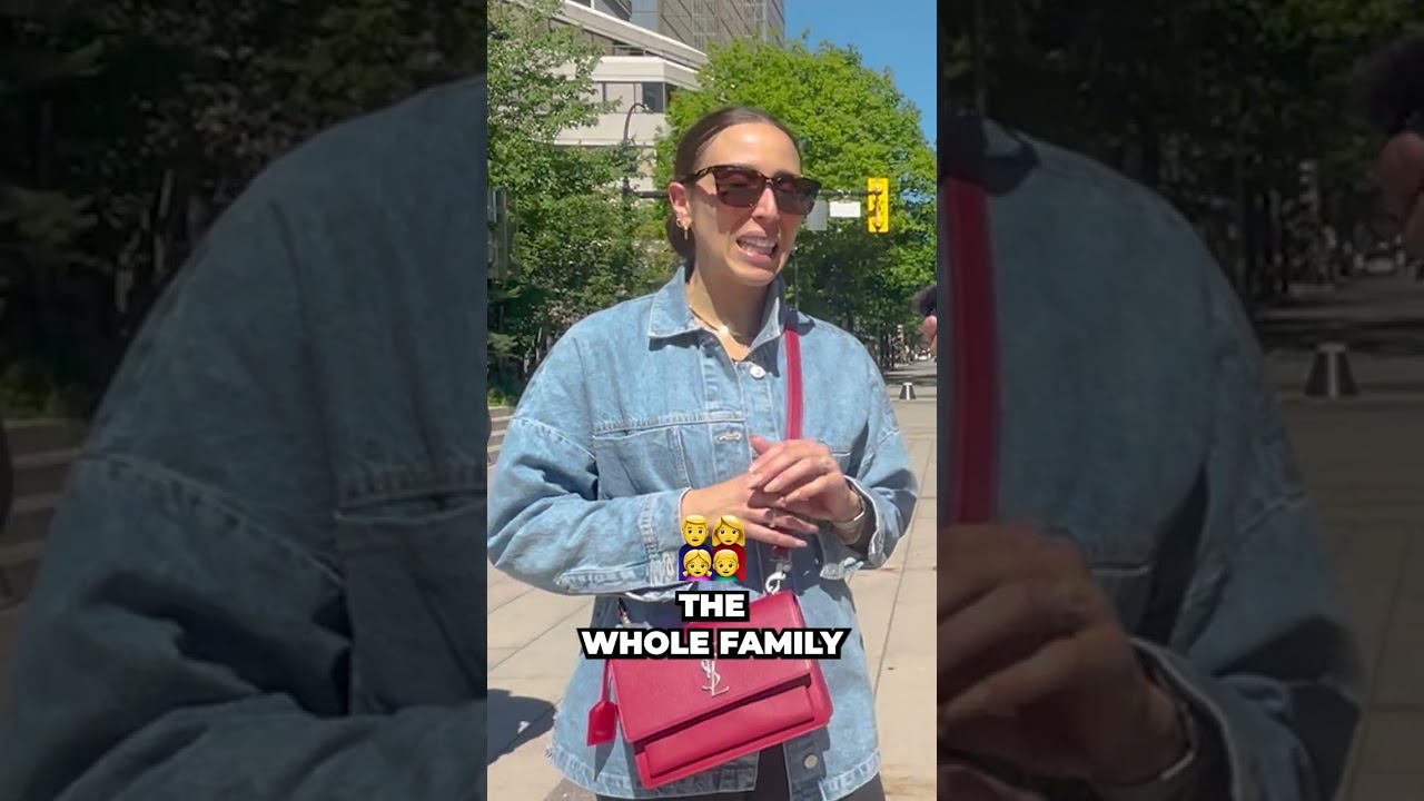 GenZ – Travel or Invest?